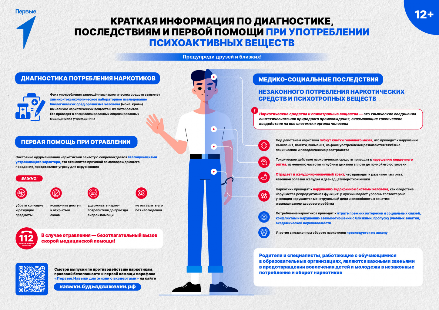 Плакат_борьба_с_наркотиками_правленный_5.jpg