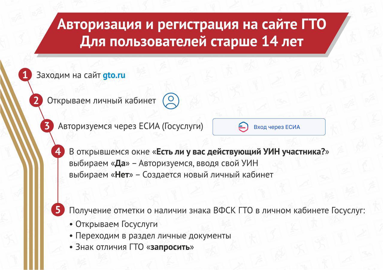 регистрация старше 14 лет.jpeg регистрация старше 14 лет.jpeg