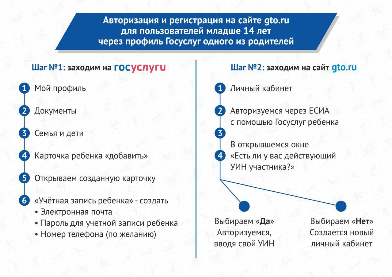 регистрация младше 14 лет.jpeg регистрация младше 14 лет.jpeg